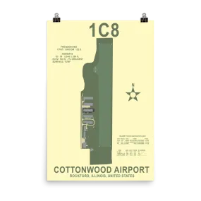 1C8 Cottonwood Airport Layout Art