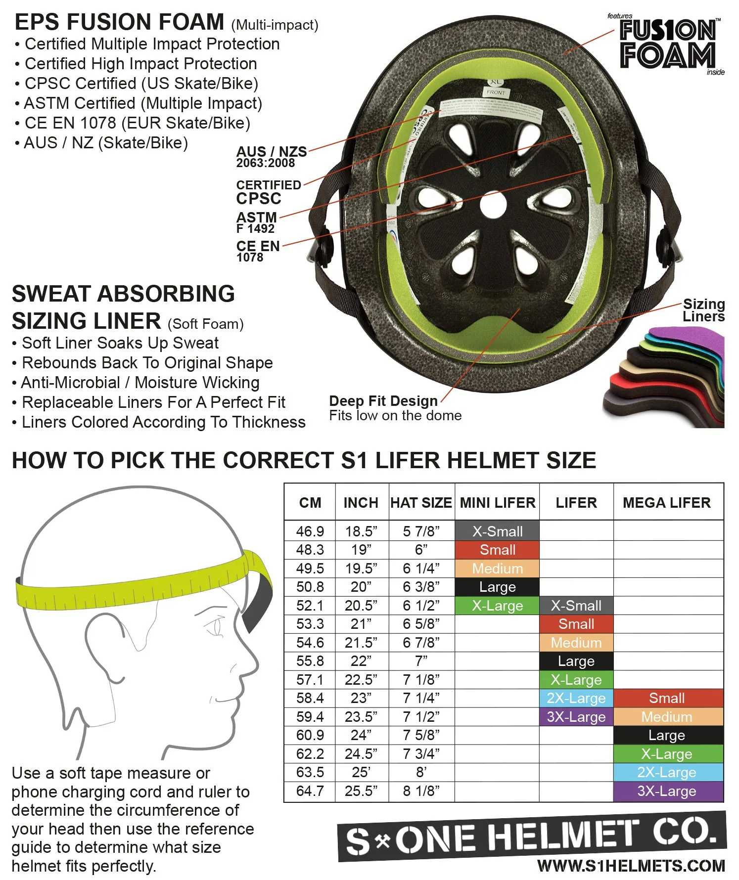 S1 Retro Lifer Helmet - Black Gloss Glitter